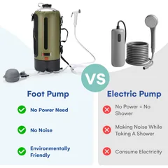 HappyPo Camping Shower with Foot Pump, thumbnail 7